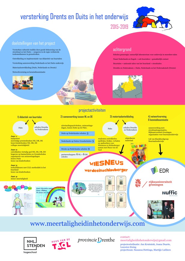 A0 poster europees talenlabel shapes vDEFDEF copy